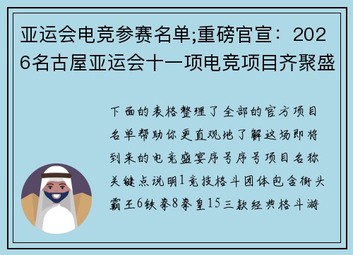 亚运会电竞参赛名单;重磅官宣：2026名古屋亚运会十一项电竞项目齐聚盛宴